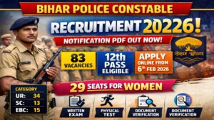 Bihar Police Constable Recruitment 2026