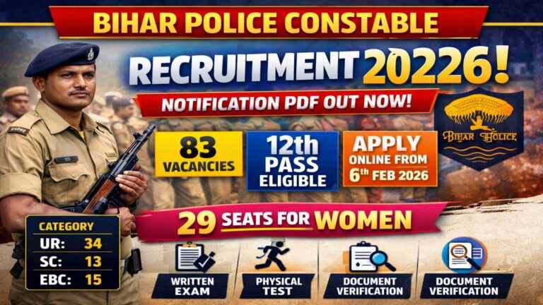 Bihar Police Constable Recruitment 2026
