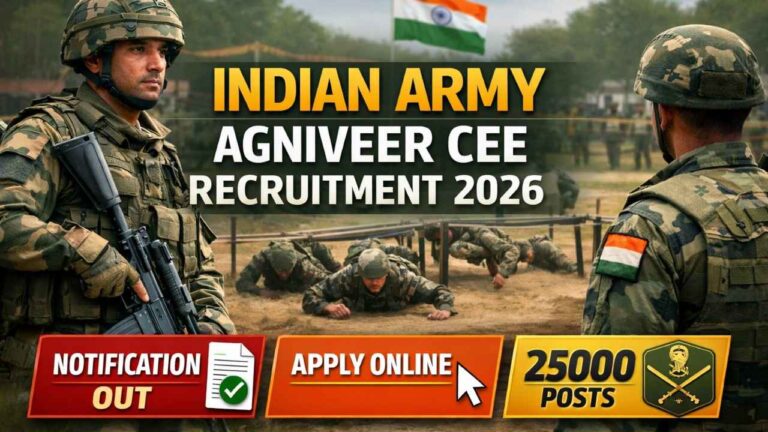 Indian Army Agniveer CEE Recruitment 2026